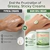 Skin SPA - Massage Cream, Professional Cucumber Moisturizing Cream for Smoothing Skin 15 oz