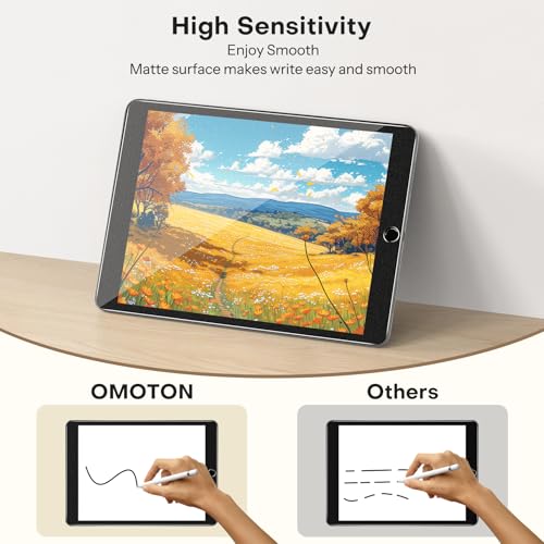 Image of OMOTON PAPERSENSE Paper Screen Protector for iPad 10.2 inch 9 /8 /7th