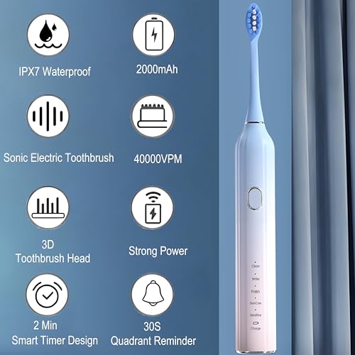 Sonic Elektrische Zahnbürsten für Erwachsene, 5 Reinigungsmodi, 2 Minuten Smart Timer, IPX7 Wasserdicht, Federungsmotor, Farbverlauf (Blau, Y1) – Bild 6