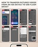 BLANBOK+ MFi Certified USB Stick 128GB Flash Drive for iPhone Photo Stick, USB C Memory Stick High-Speed USB C flash drive, Photo Storage for iPhone/iPad/Android/PC - Image 9