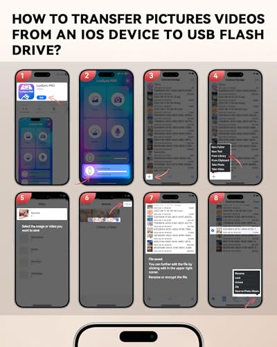 BLANBOK+ MFi Certified USB Stick 128GB Flash Drive for iPhone Photo Stick, USB C Memory Stick High-Speed USB C flash drive, Photo Storage for iPhone/iPad/Android/PC - Image 8