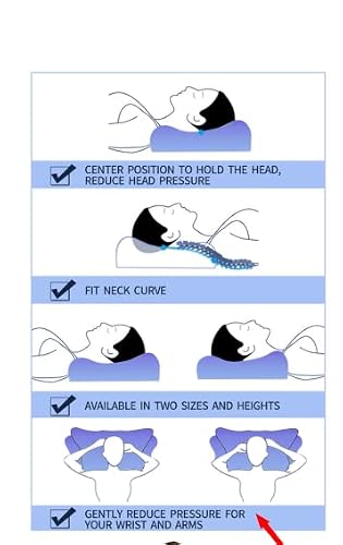 A Asvas Comfort You Need Āśvas Memory Foam Pillow - Relieve Neck & Shoulder Pain With Ergonomic Support For All Sleep Positions. Machine Washable Cover & Cooling Case Included. (Blue2022) #TOP6