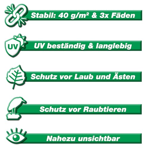 Abdecknetz (5x6m) schwarz mit Erdspießen | feinmaschig (10x10mm) mit stabilem Rand | Teichabdeckung für einen laubfreien Teich | Vogelschutznetz für Gartenteich