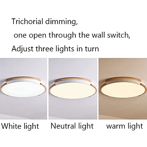 Plafonnier encastrable LED économique et facile à installer
