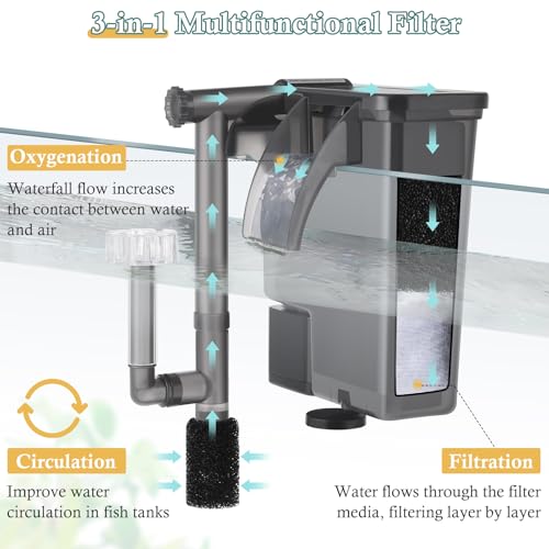 Image of 5W Hang on Aquarium Filter: Ultra Quiet 124 GPH Fish Tank Filter with Filter Sponge and Activated Carbon, Adjustable Waterfall Filter for 5-15 Gallon Fish Tank