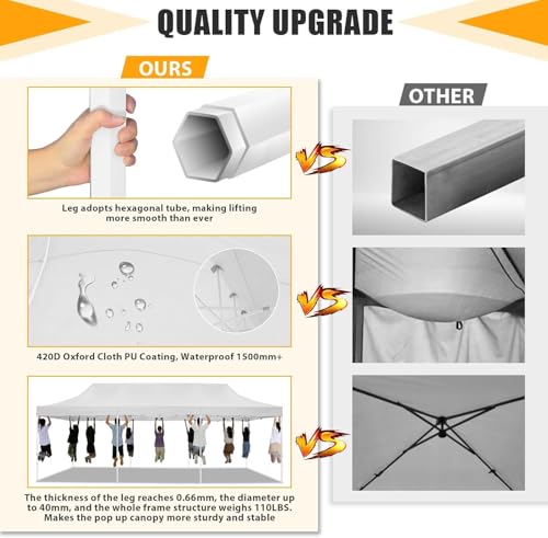 Image of HOTEEL 10x30 Heavy Duty Pop Up Canopy Tent with Sidewalls, Tents for Parties Commercial Party Tent Event Wedding Instant Canopy Waterproof with Carry Bag, UV 50+, Thicked Hexagonal Legs, White