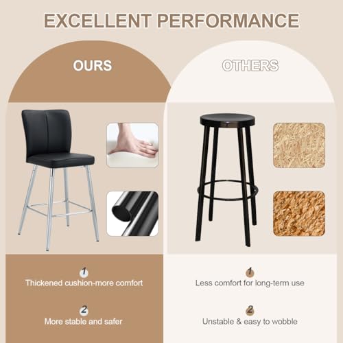 Image of Counter Height Bar Stools Set of 2,27''Kitchen Island Stools with Back,Black Barstools with Sturdy Metal Legs,Modern Bar Stools Ideal for Kitchen Island Pub Cafe(Faux Leather-Black)