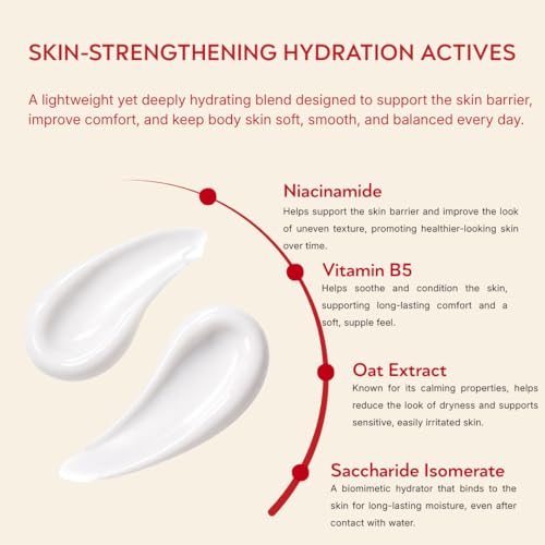 ABI AME Summer Skin Body Serum - Niacinamide Body Serum with Saccharide Isomerate - Hydrating Lightweight Body Lotion for Dry Skin - Fast Absorbing, Non-Greasy Made in France - 150ml