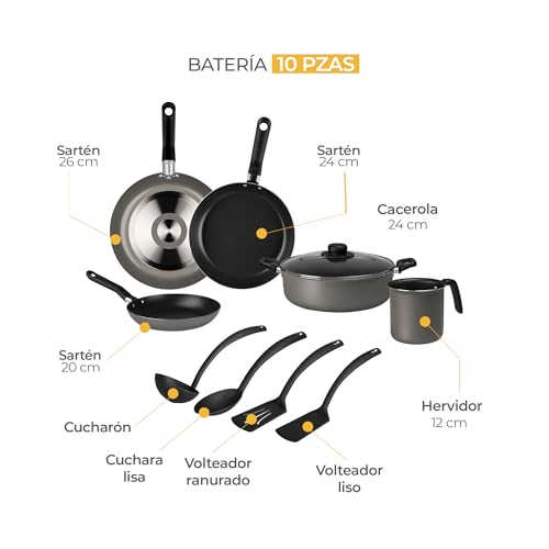 Listado de Bateria de cocina ekco favoritos de las personas. 23 Imagen adicional