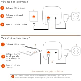 Gigaset PURE 120 Duo - Due Telefoni cordless -Trasferimento delle chiamate tra portatili, Nero Antracite [Compatibile in IT, DE, FR, NL, BE, CHE, AUT]