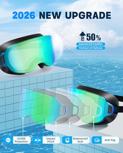 Aegend 2-Pack Swim Goggles for Youth&Adults(Small Faces),Frameless Wide View No-Leaking, Anti-Fog/UV for Teens Swimming - image 3