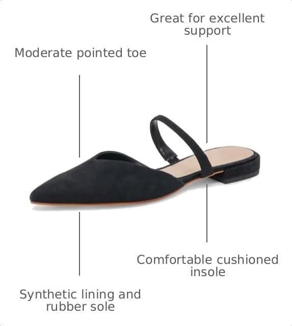 Image of Mesh Mules for Women Comfy Raffia Woven Strap Closed Pointed Toe Mule Flats Casual Slip on Dress Slides Flats