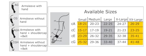 Image of Comprezon Lymphoedema sleeves