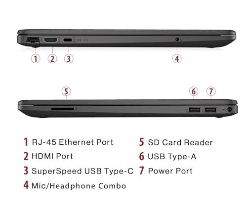 Image of HP Laptop, 15.6 inch FHD, AMD Ryzen 5 5500U (6 Cores /12 Threads, Up to 4GHz), 32GB RAM 1TB PCIe SSD, Windows 11 Home, WiFi 6, HD Audio, Anti-Glare, HD Camera, Up to 8 Hrs Use, RJ-45 Ethernet