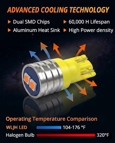 Image of WLJH Yellow PC194 T10 LED Bulb with Twist-Lock Sockets for Dash Gauge | 3030 SMD, 200lm, PC194 PC168 PC195, Map, Dome, Trunk, Door, Vanity Mirror, Glove Box, Cluster Light, 6-Pack