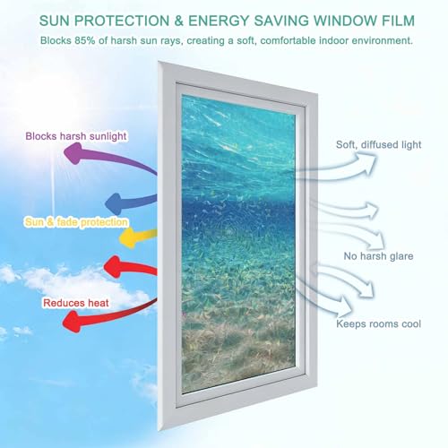 Vinilo Decorativo Para Ventana Azul 90x200 cm miniatura 5