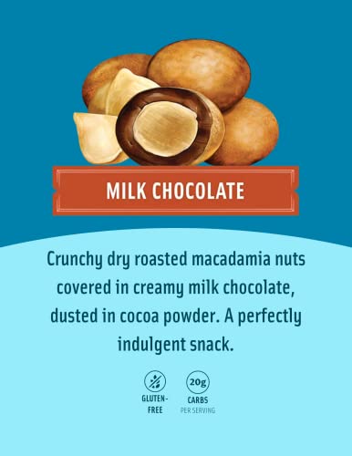 Chocolate Covered Macadamia Nuts, Milk Chocolate Flavor, .6 Oz Bag (Pack of 24)