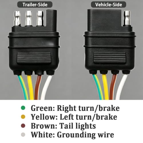 Image of 4-Way Flat Trailer End Connector 25 Inch,4 Pin Trailer Wiring Harness,4 Pin Truck Connector with Dust Cover O-101