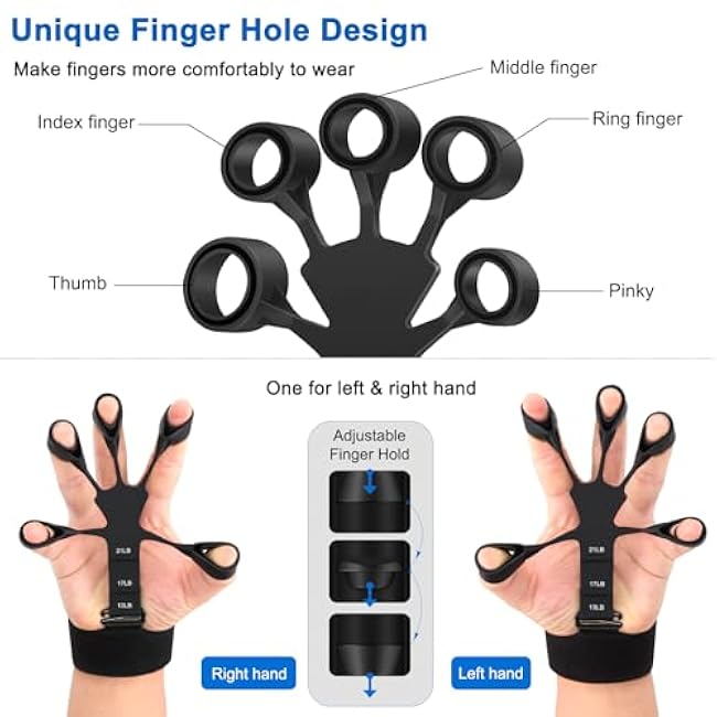 Grip Strength Trainer - Double-Sided Finger Exerciser and Hand Strengthener for Hand Therapy, Rock Climbing - Relieve Pain for Arthritis, Carpal Tunnel