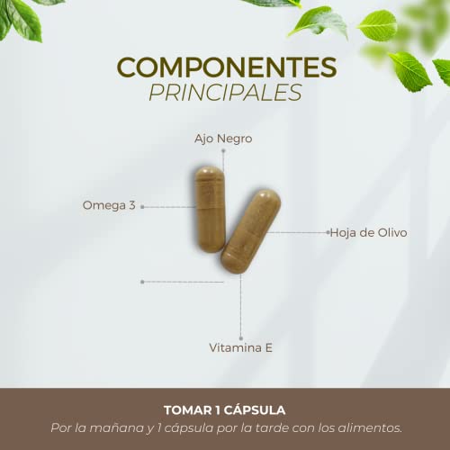 Vitamínicos, Imagen adicional