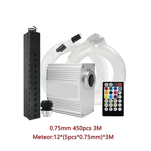 Luces de estrella para techo de coche con efecto meteorito 10W RGBW 2