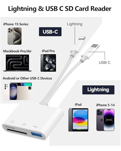 SD-Kartenleser für iPhone und USB-C Geräte