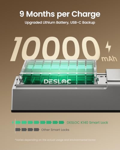 Smart biometric door lock