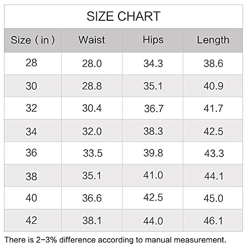 Longbida Mens Ripped Biker Jeans Skinny Distressed Moto Casual Denim Pants(Blue,32) #TOP6