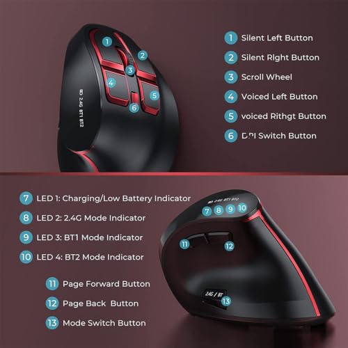 Ratón inalámbrico ergonómico con interruptor multidispositivo y batería recargable integrada 5