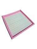 BANGTE Truck Cabin Air Filter 21758906 AF25305 P782811 1500333 Compatible with Volvo FH FH12 FH16