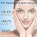 5% Hyaluronic Acid Serum,Ultra Hydrated Vial of Hyaluronic Acid Tubes，Awaken Natural Perfection for Face Serum Hydrated ，Anti-Aging, Deep Moisturizing, Revitalizing Skin (1.5ml*30Pcs)
