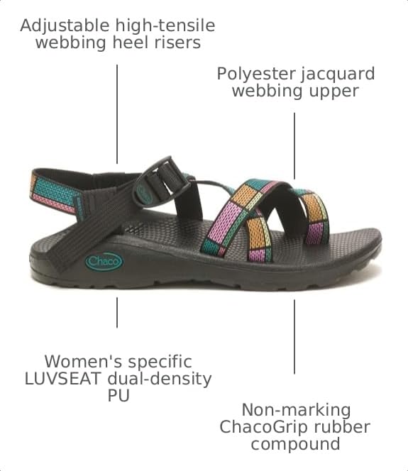 Image of Chaco Women's Zcloud 2 Sport Sandal
