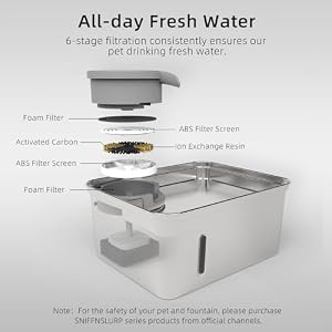Dog Water Fountain Stainless Steel, 270oz/2.1Gallon, Pet Water Fountain for Cats and Dogs, Pet Drinking Fountain with Large Capacity, Large Surface Area, Ultra-Quiet Pump Dog Water Fountain Stainless Steel, 270oz/2.1Gallon, Pet Water Fountain for Cats and Dogs, Pet Drinking Fountain with Large Capacity, Large Surface Area, Ultra-Quiet Pump