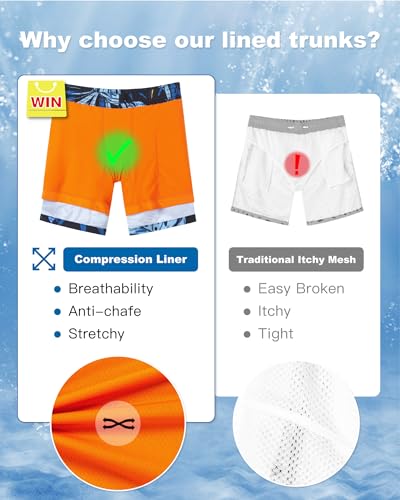 Image of SURF CUZ Mens Swim Trunks with Compression Liner Swim Shorts 7 inch Swimming Trunks Stretch 7 Inch Swim Suits Quick Dry