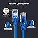 CableGeeker Cat 6 Ethernet Cable 3 ft (5-Pack) - Cat6 Patch Cables 10G Support, Snagless RJ45 26AWG Short Cat 6 Patch Cable, Internet Cable, Network Cable - 3 Feet Blue
