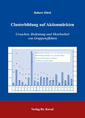 Clusterbildung auf Aktienmärkten: Ursachen, Bedeutung und Messbarkeit von Gruppeneffekten (Finanzmanagement)