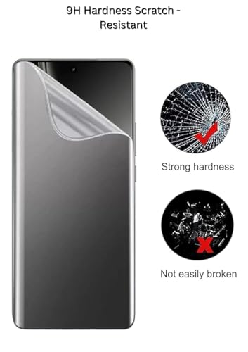 Image of Blacksheep High Sensitivity Hydrogel Screen Protector Compatible with Realme 14 Pro Plus 5G Matte Transparent Soft TPU Protective Film [Fingerprint Unlock Compatible] [Clear HD]