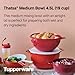 Tupperware Brand Thatsa Medium Prep & Storage Bowl, 4.5L (19 Cup) - Dishwasher Safe & BPA Free - Airtight, Leak-Proof Food Container with Lid - Sturdy & Lightweight