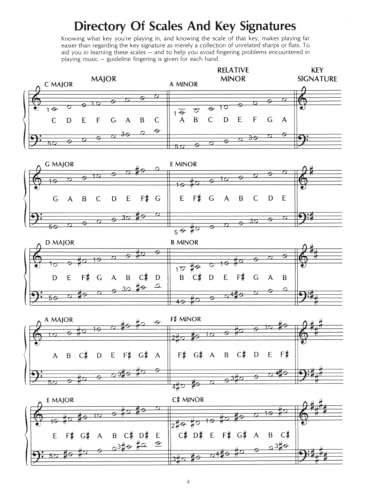 Master Scale & Chord Guide for Keyboard