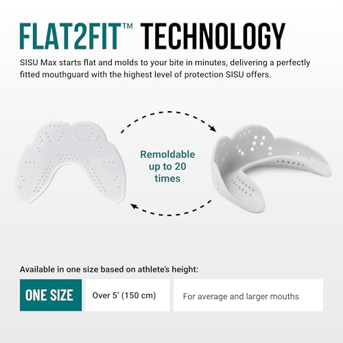 SISU Max Mouthguard