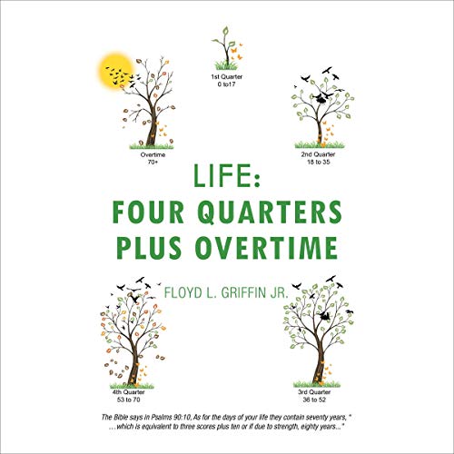 Begin A Full Audiobook That Is Simply Breakthrough.