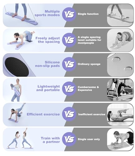 Versatile Pilates Reformer Board Set