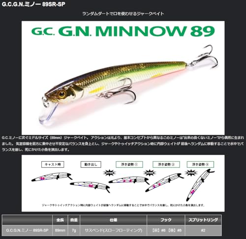 イッセイ(Issei) G.C.G.N.ミノー 89SR-SP #03 ハスゴ 2枚目