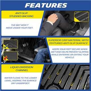 Image of Michelin Vehicle Mats, All-Weather TPE Custom Fit Liner for 2018-2024 BMW X3 & 2019-2025 BMW X4 (3 Piece), Premier