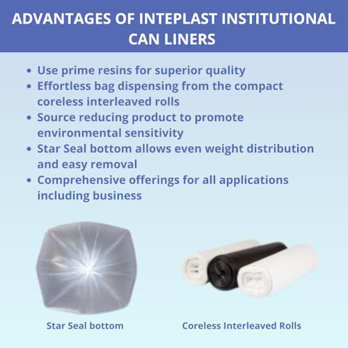 Image of Inteplast Group S434816N 48 inch Length x 43 inch Width x 16 Mic Thickness, Natural Color, HDPE Commercial Coreless Institutional Trash Can Liner (Case of 8 Roll, 25 Bags per Roll)