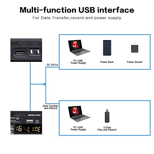 Interface sonore audio pour streaming et mixage de vos podcasts