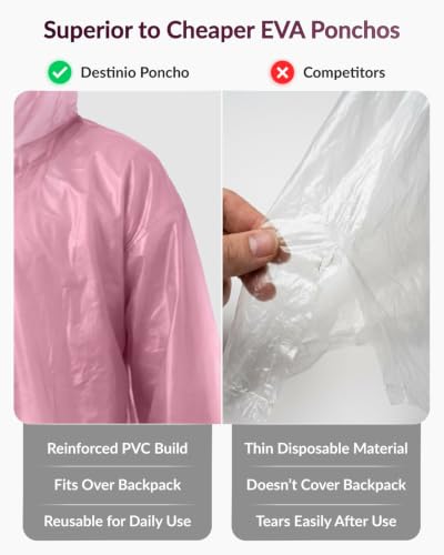 Image of Destinio Raincoat for Kids 6-12 Years, Waterproof Poncho for Kids, Thick PVC Knee Length Raincoat for Boys, Full Sleeve, Hood with Drawstring, Reusable Rain Coat for Girls, School Children