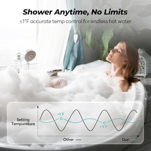 Fogatti 27kW Tankless Water Heater Electric, Up to 6.7 GPM Flow Rate, 240V on Demand Instant Hot Water Heater, ETL Certified, Endless Hot Water Supply for Residential Whole House Shower - Image 6