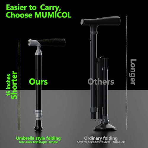 Mumicol Canes for Women for Stability, Walking Cane for Men, Folding Canes for Women Adjustable for Travel, Dual Modes Handle (Sticks or Canes) with Daily Pill Box (Black)