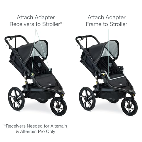 Image of BOB Gear Single Jogging Stroller Adapter for Select Britax Infant Car Seats with ClickTight